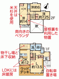 (間取)